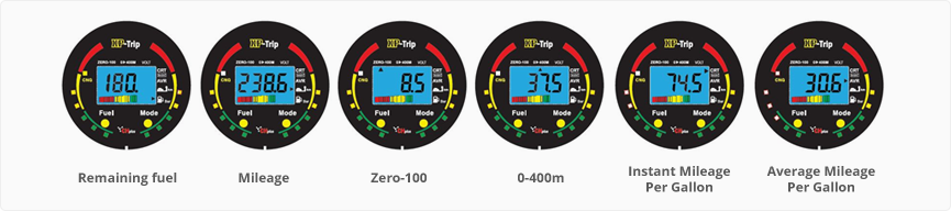 Digital Fuel Gauge